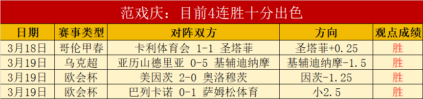 詹姆斯深度,解析,东契奇引领,九游,九游体育,JiuYou,九游体育官网