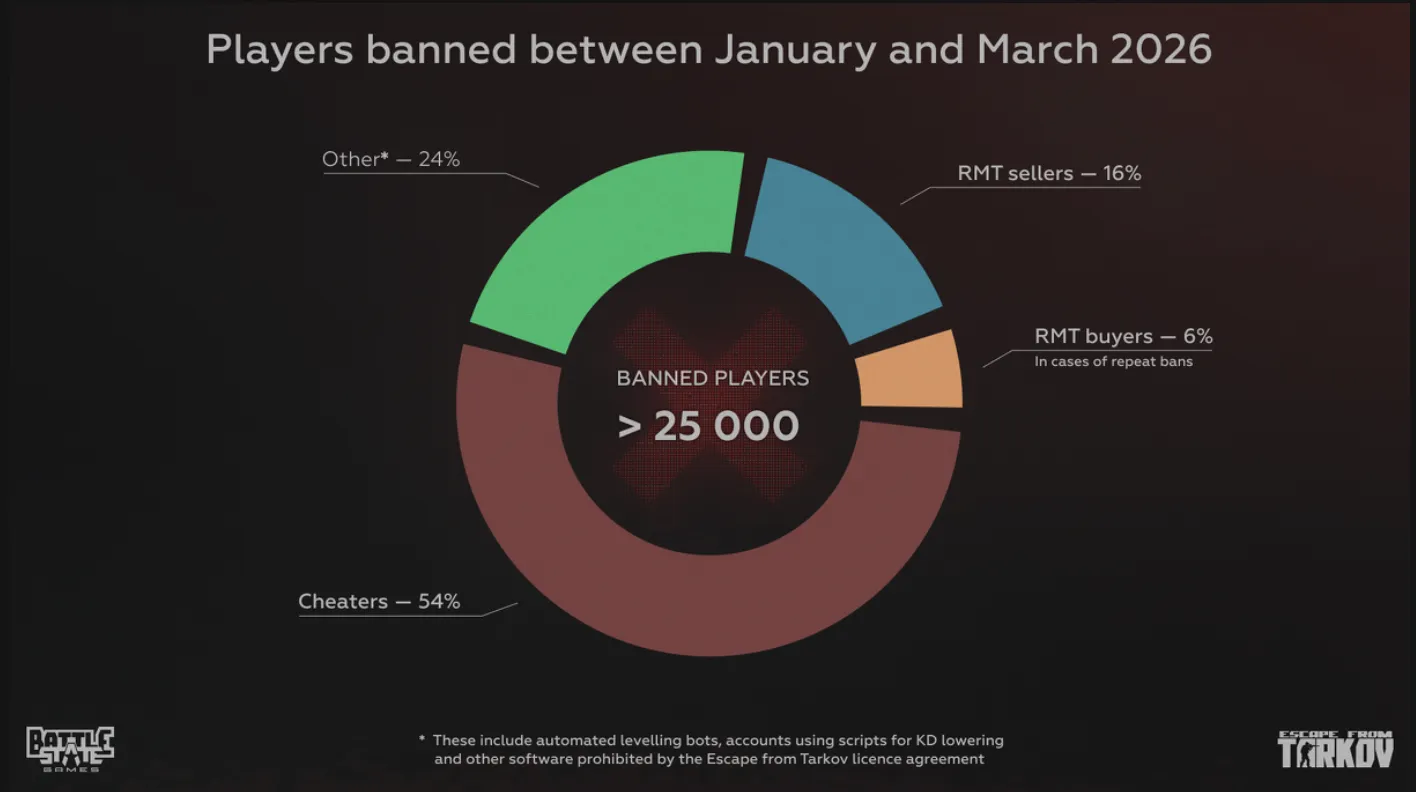 年曼城英超,冠军庆典,万球迷见证,九游,九游体育,JiuYou,九游体育官网