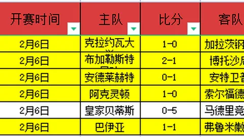 “莫塔有望接任亚特兰大主教练，米兰锁定阿莱格里与小法等顶级教练”