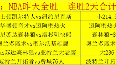 阿姆拉巴特成費內巴切与加拉塔薩雷争夺焦点，佛羅倫薩归属待定