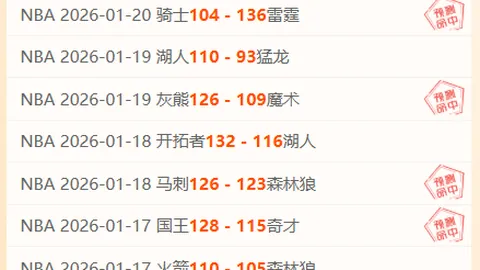 勇士新星崭露头角，近五战四场得分突破双位，科尔栽培成效显著